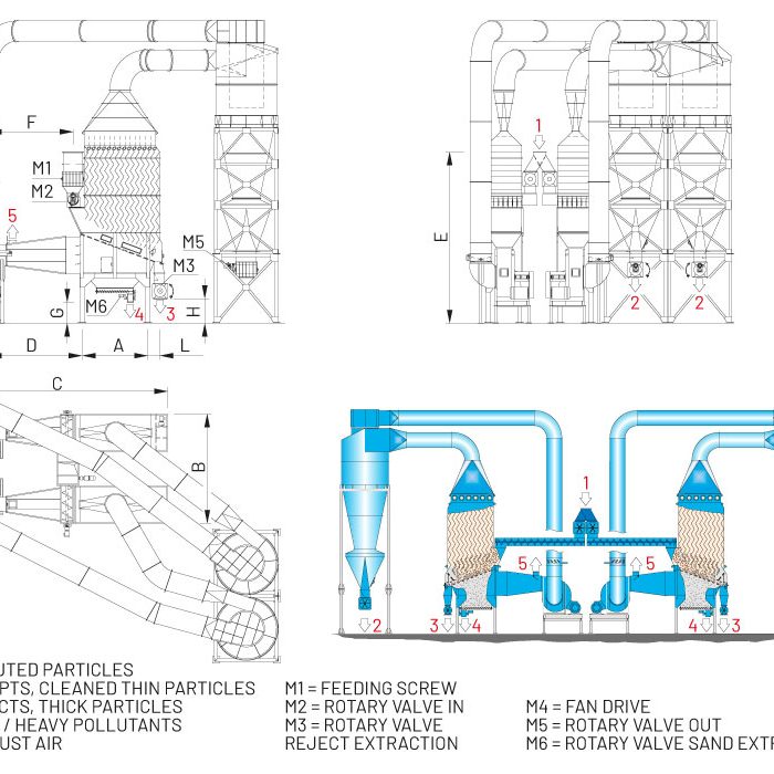 AIRGRADER-DOUBLE-MACHINES_Disegno