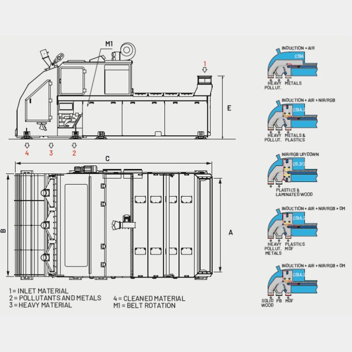DisegnoTecnico-CYCLOPS