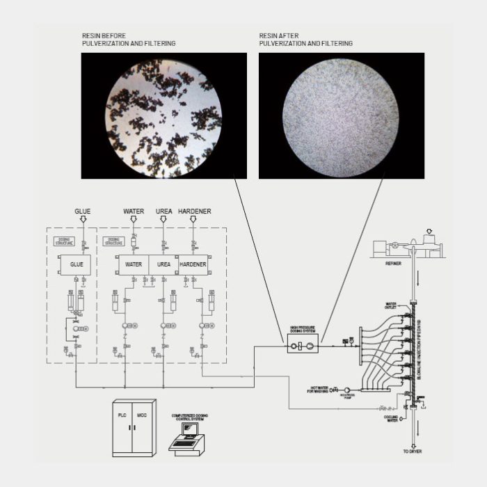 DisegnoTecnico-HI-JET-MDF-BLOW-LINE