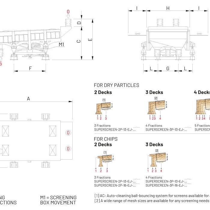 Disegno_SUPERSCREEN-13-16