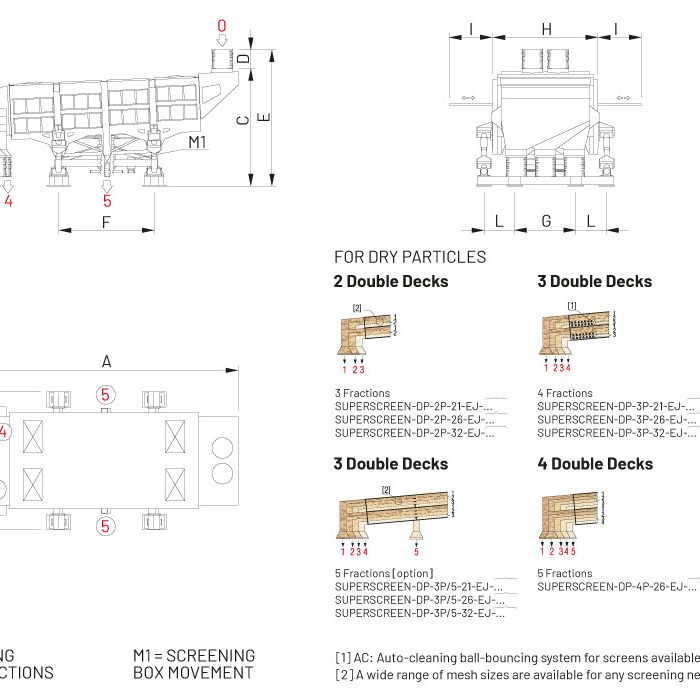 Disegno_SUPERSCREEN-21-26-32