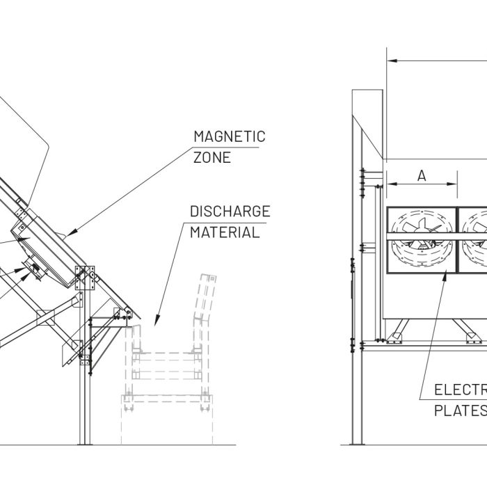 Magnetic Plate – MPG