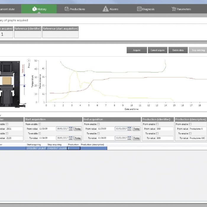 PL100 PROD RUNNING 2
