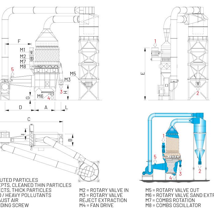 WIND SIFTERSINGLE MACHINES_Disegno