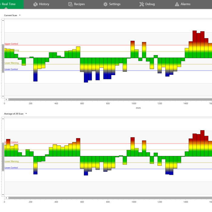 iso40example_inserire questo nuovo scren SW al posto dei due presenti ora