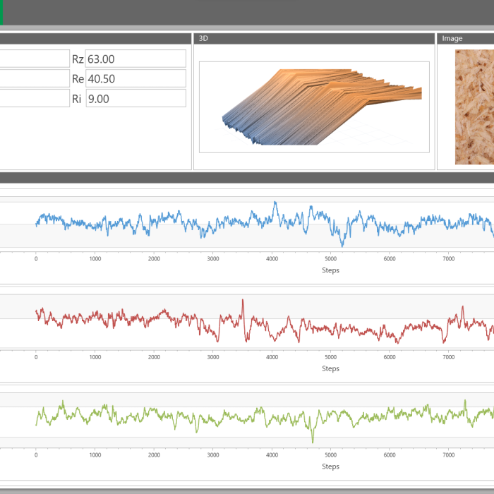 labroughness software visualization